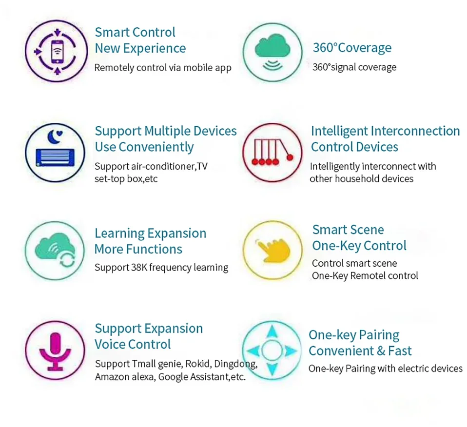 جهاز تحكم عن بعد WiFi IR لتطبيق المنزل الذكي جهاز تحكم عن بعد SmartLife للتلفزيون DVD AUD AC عن بعد يعمل مع Alexa Google Home Yandex Alice جهاز تحكم عن بعد WiFi IR لتطبيق المنزل الذكي جهاز تحكم عن بعد SmartLife للتلفزيون DVD AUD AC عن بعد يعمل مع Alexa Google Home Yandex Alice