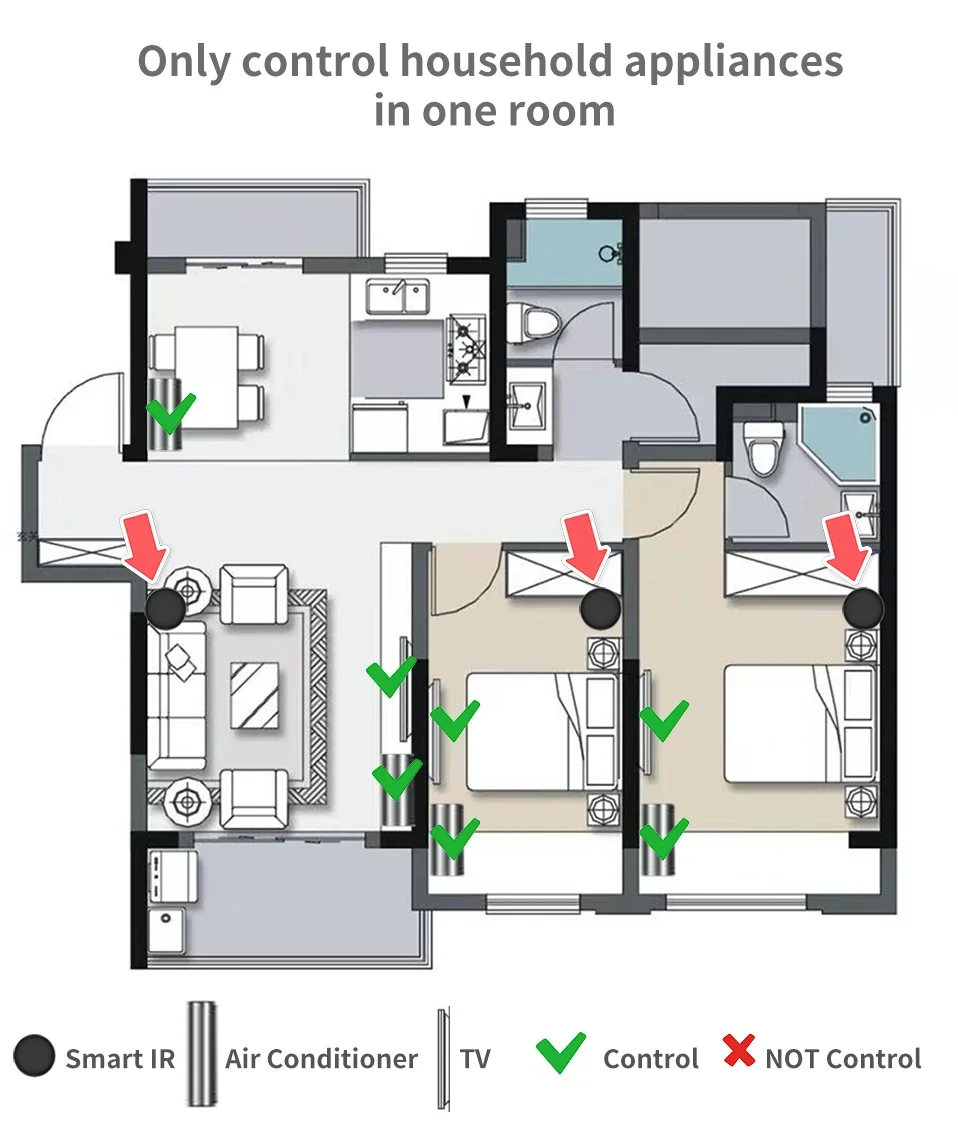 جهاز تحكم عن بعد WiFi IR لتطبيق المنزل الذكي جهاز تحكم عن بعد SmartLife للتلفزيون DVD AUD AC عن بعد يعمل مع Alexa Google Home Yandex Alice جهاز تحكم عن بعد WiFi IR لتطبيق المنزل الذكي جهاز تحكم عن بعد SmartLife للتلفزيون DVD AUD AC عن بعد يعمل مع Alexa Google Home Yandex Alice