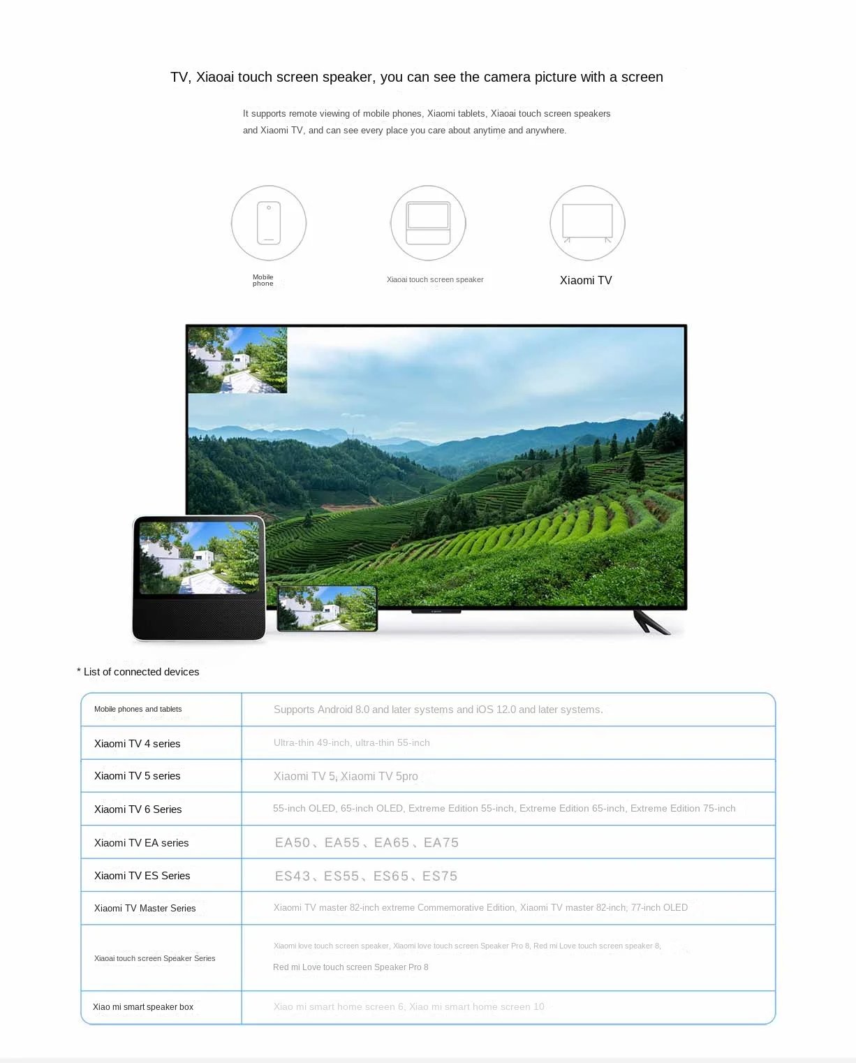 كاميرا Xiaomi Mijia الذكية IP إصدار PTZ 1296P 1080P HD كاميرا ويب للرؤية الليلية 360 °   كاميرا فيديو واي فاي مراقبة أمن الطفل اللاسلكية