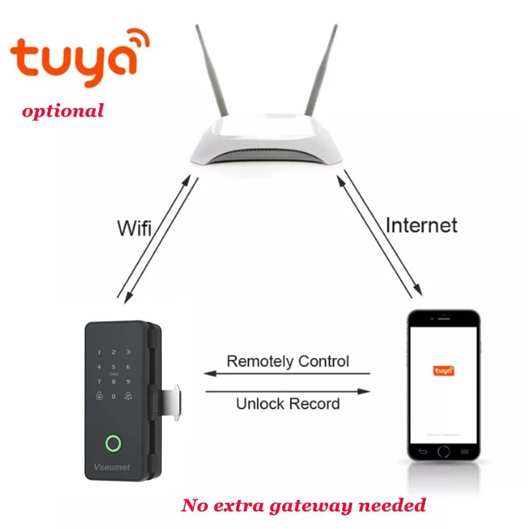 قفل ذكي للباب الزجاجي أو الخشبي أو TTLOCK أو Wifi Tuya قفل بصمة الإصبع البيومترية الذكي قفل الباب الإلكتروني قفل رقمي قفل ذكي للباب الزجاجي أو الخشبي أو TTLOCK أو Wifi Tuya قفل بصمة الإصبع البيومترية الذكي قفل الباب الإلكتروني قفل رقمي