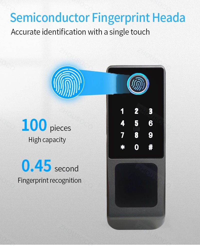 قفل بصمة الإصبع مقاوم للماء تويا واي فاي التحكم عن بعد بلوتوث TTLock بطاقة التطبيق رمز رقمي قفل الباب الذكي الإلكتروني بدون مفتاح