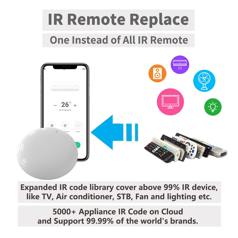 جهاز تحكم عن بعد Tuya WiFi IR لتطبيق المنزل الذكي للتحكم عن بعد للتلفزيون DVD AUD AC عن بعد يعمل مع Alexa Google Home Yandex Alice 2 PACK جهاز تحكم عن بعد Tuya WiFi IR لتطبيق المنزل الذكي للتحكم عن بعد للتلفزيون DVD AUD AC عن بعد يعمل مع Alexa Google Home Yandex Alice 2 PACK