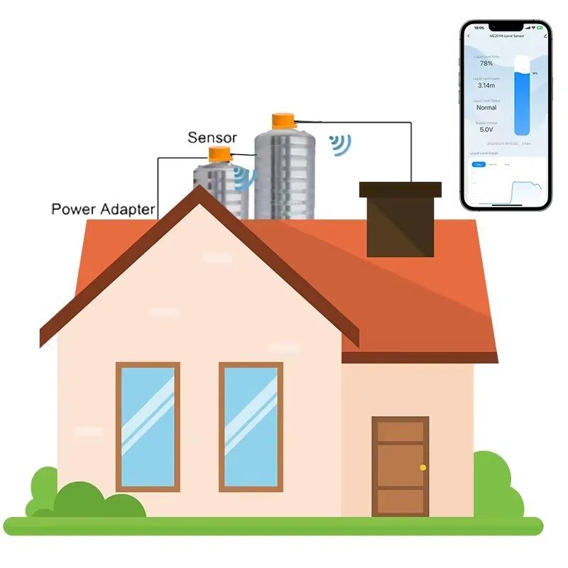 Tuya Smart WiFi بالموجات فوق الصوتية مستوى السائل المياه في الوقت الحقيقي خزان مراقب الاستشعار APP مراقبة لاسلكية إشعار إنذار مستوى المياه Tuya Smart WiFi بالموجات فوق الصوتية مستوى السائل المياه في الوقت الحقيقي خزان مراقب الاستشعار APP مراقبة لاسلكية إشعار إنذار مستوى المياه