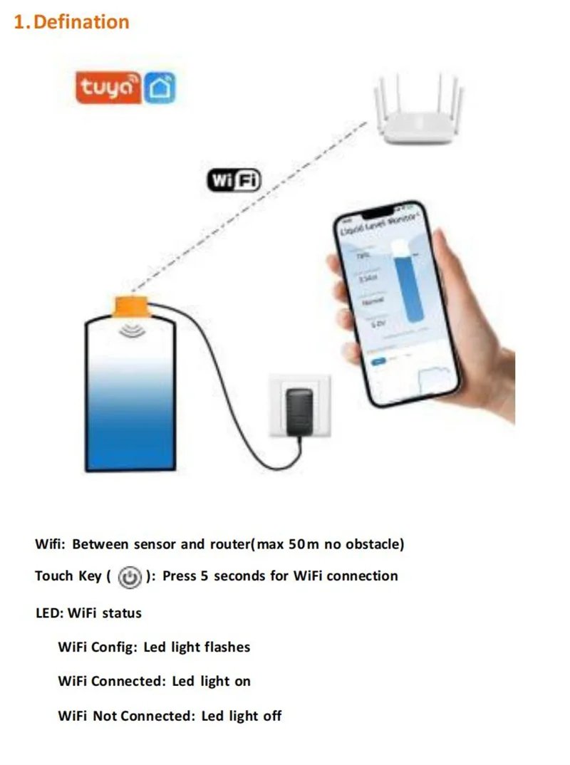 Tuya Smart WiFi بالموجات فوق الصوتية مستوى السائل المياه في الوقت الحقيقي خزان مراقب الاستشعار APP مراقبة لاسلكية إشعار إنذار مستوى المياه Tuya Smart WiFi بالموجات فوق الصوتية مستوى السائل المياه في الوقت الحقيقي خزان مراقب الاستشعار APP مراقبة لاسلكية إشعار إنذار مستوى المياه