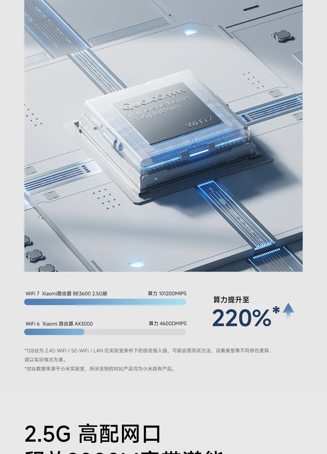 جهاز توجيه Xiaomi BE3600 WiFi 7 ثنائي النطاق كوالكوم رباعي النواة تسريع الألعاب 3570 ميجابت في الثانية مكرر شبكة LAN المزدوجة VPN جهاز توجيه Xiaomi BE3600 WiFi 7 ثنائي النطاق كوالكوم رباعي النواة تسريع الألعاب 3570 ميجابت في الثانية مكرر شبكة LAN المزدوجة VPN