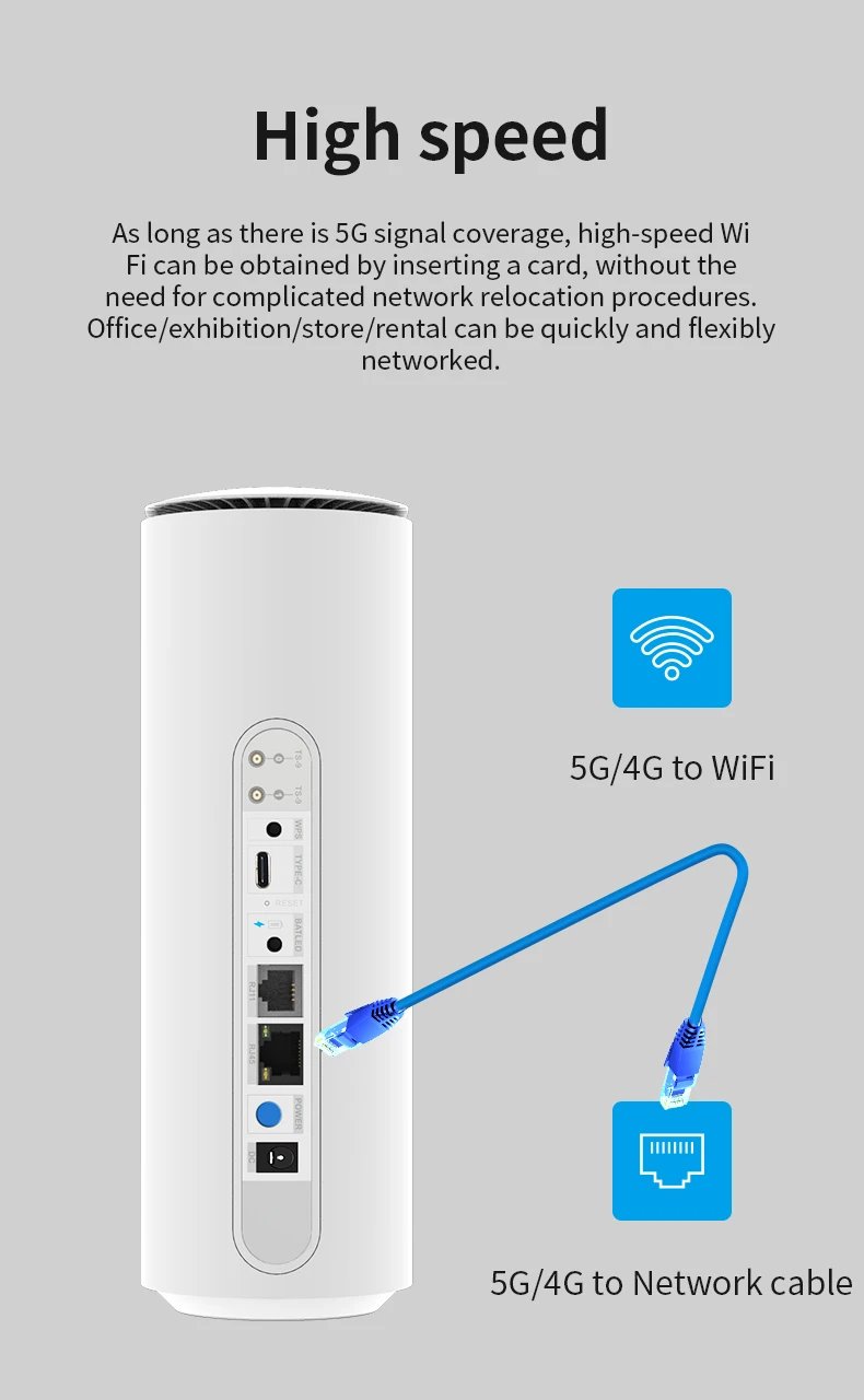 5G مودم WiFi-6 راوتر 5G CPE راوتر مع فتحة بطاقة sim متعددة 1 LAN /1 WAN 2.4G + 5.8G موزع إنترنت واي فاي للمنزل