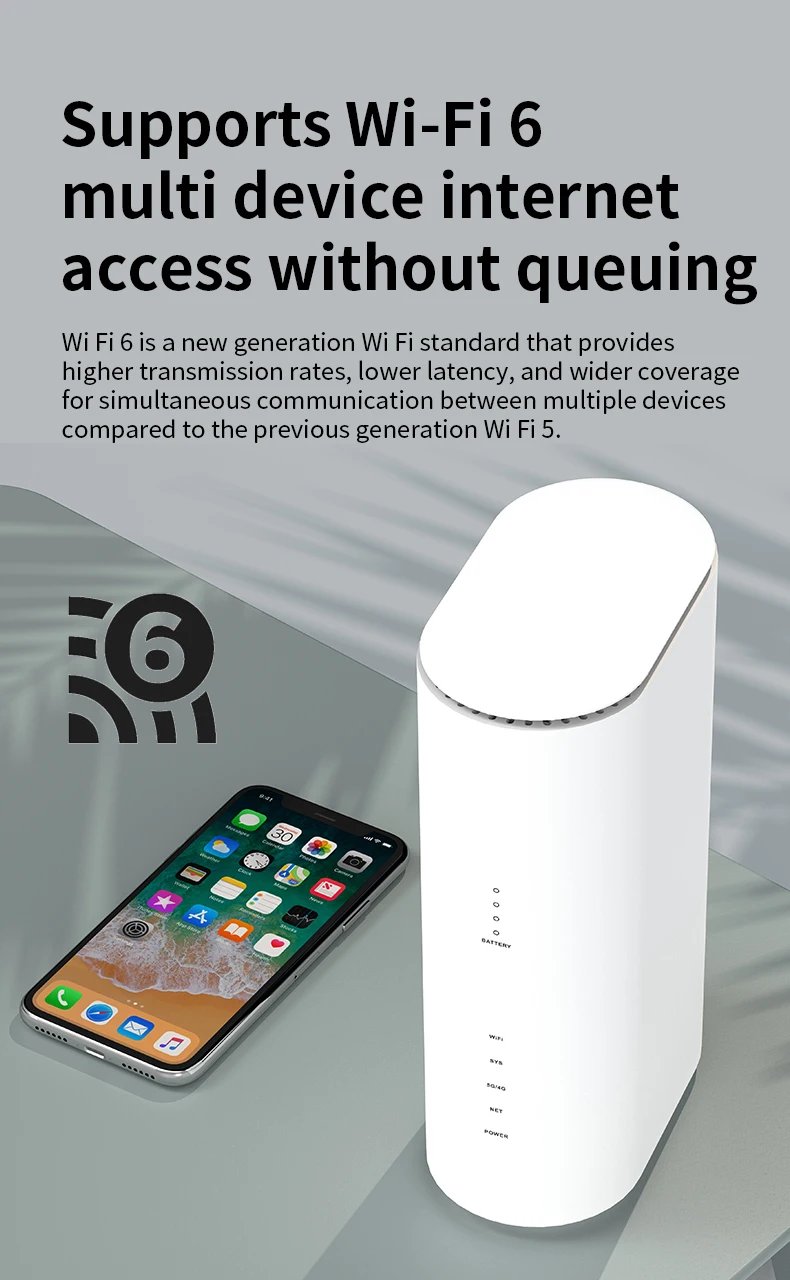 5G مودم WiFi-6 راوتر 5G CPE راوتر مع فتحة بطاقة sim متعددة 1 LAN /1 WAN 2.4G + 5.8G موزع إنترنت واي فاي للمنزل