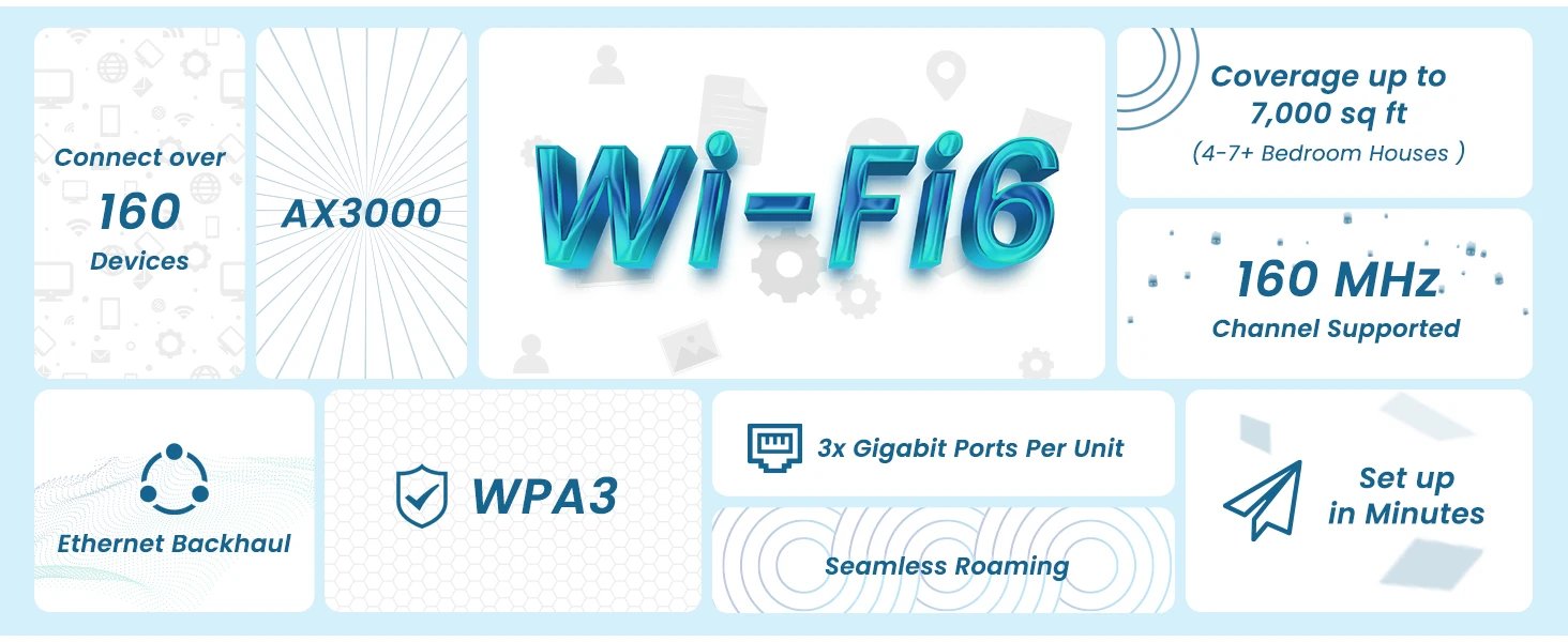 جهاز توجيه Tenda-wifi ax3000 ، نظام لاسلكي em mx12 ، موسع نطاق WiFi يصل إلى x. ft sq ، 6 شبكة
