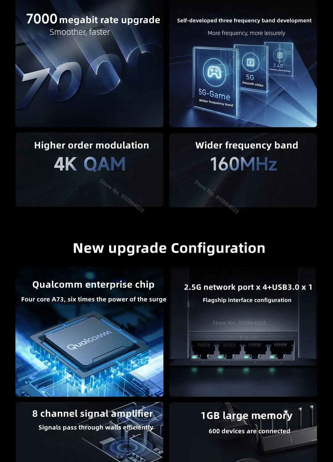 Xiaomi Mi Router BE7000 7000 ثلاثي الموجات واي فاي مكرر VPN 1GB شبكة USB 3.0 IPTV 4X2.5G منافذ إيثرنت مودم مكبر صوت أحادي Xiaomi Mi Router BE7000 7000 ثلاثي الموجات واي فاي مكرر VPN 1GB شبكة USB 3.0 IPTV 4X2.5G منافذ إيثرنت مودم مكبر صوت أحادي