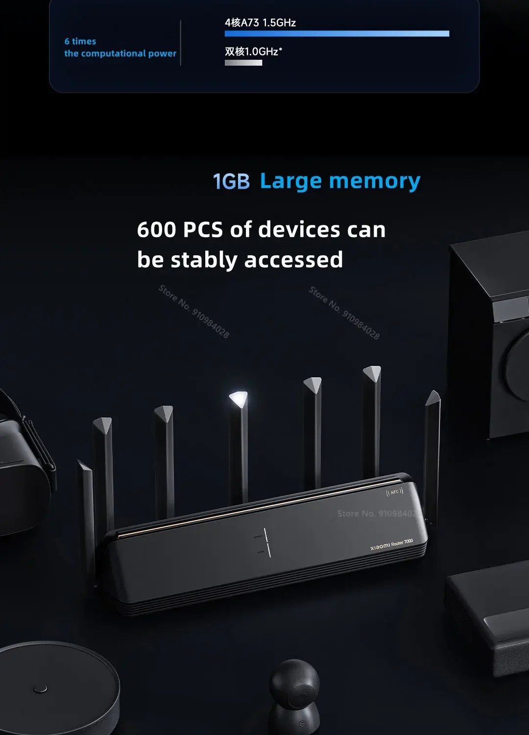 Xiaomi Mi Router BE7000 7000 ثلاثي الموجات واي فاي مكرر VPN 1GB شبكة USB 3.0 IPTV 4X2.5G منافذ إيثرنت مودم مكبر صوت أحادي Xiaomi Mi Router BE7000 7000 ثلاثي الموجات واي فاي مكرر VPN 1GB شبكة USB 3.0 IPTV 4X2.5G منافذ إيثرنت مودم مكبر صوت أحادي
