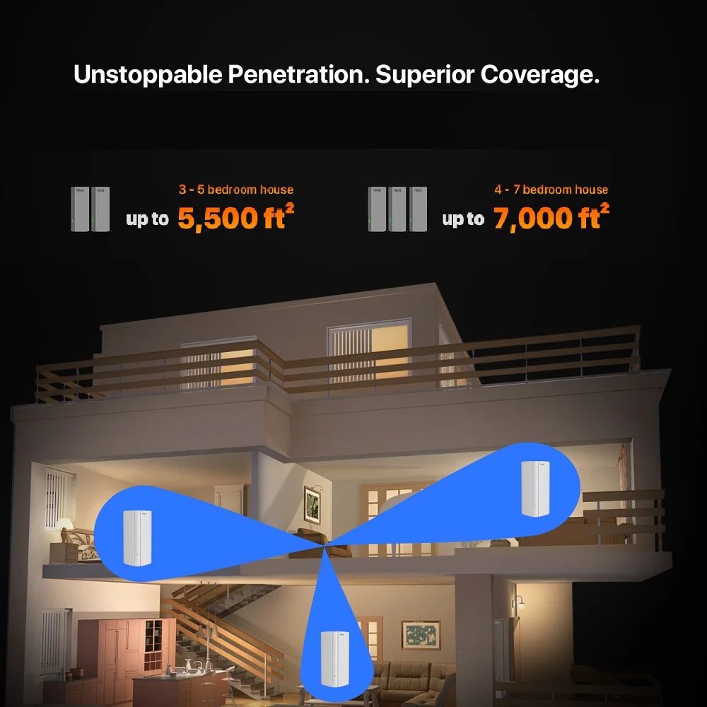 WiFi 6 Mesh System AX3000 راوتر لاسلكي Tenda MX12 2-pack Mesh WiFi Router حتى 5000 قدم مربع. موسع نطاق واي فاي شبكة WIFI6