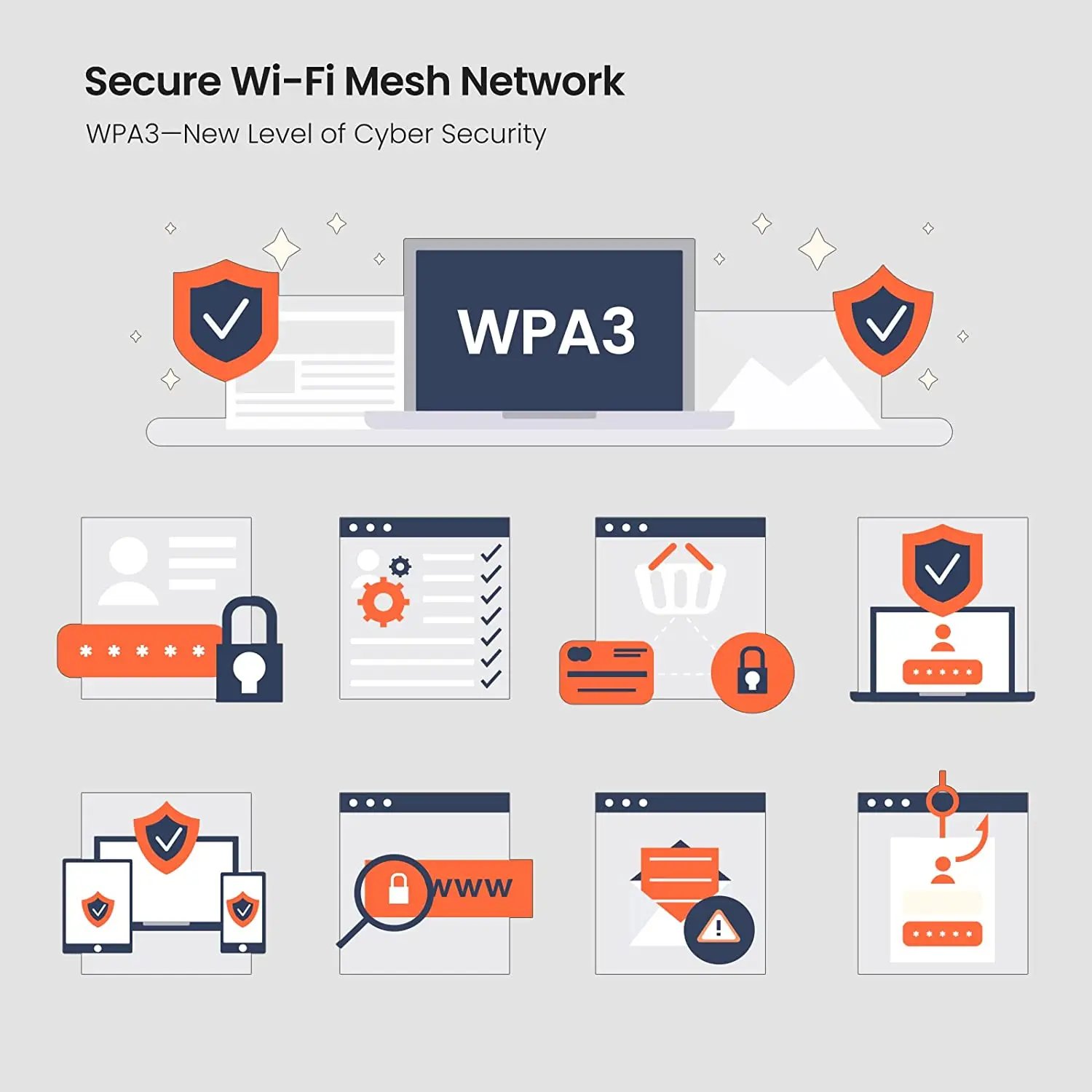WiFi 6 Mesh System AX3000 راوتر لاسلكي Tenda MX12 2-pack Mesh WiFi Router حتى 5000 قدم مربع. موسع نطاق واي فاي شبكة WIFI6