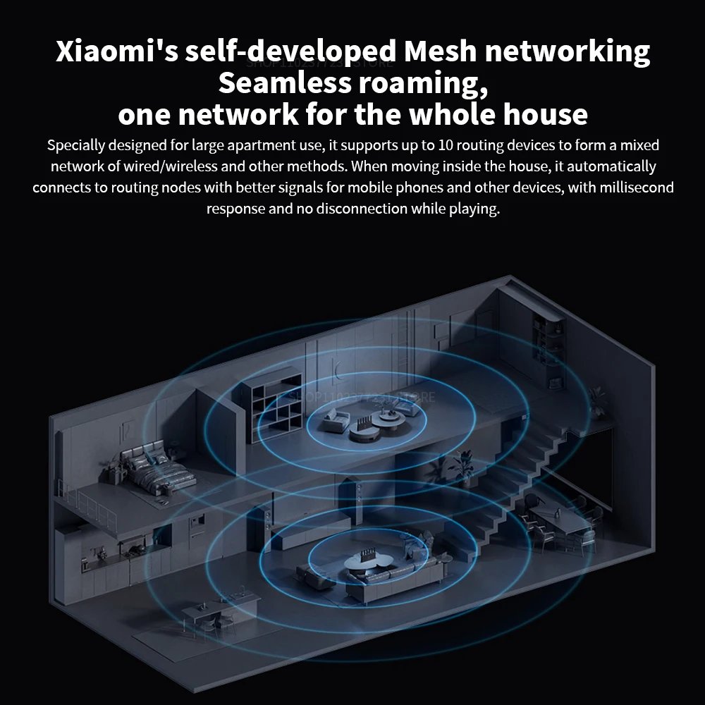 Xiaomi Router BE6500 Quad Nucleus Wifi7 6500Mbps 2.5G منفذ إيثرنت مزدوج التردد 2.4/5 جيجا هرتز 6 مكبرات صوت إشارة مستقلة شبكة