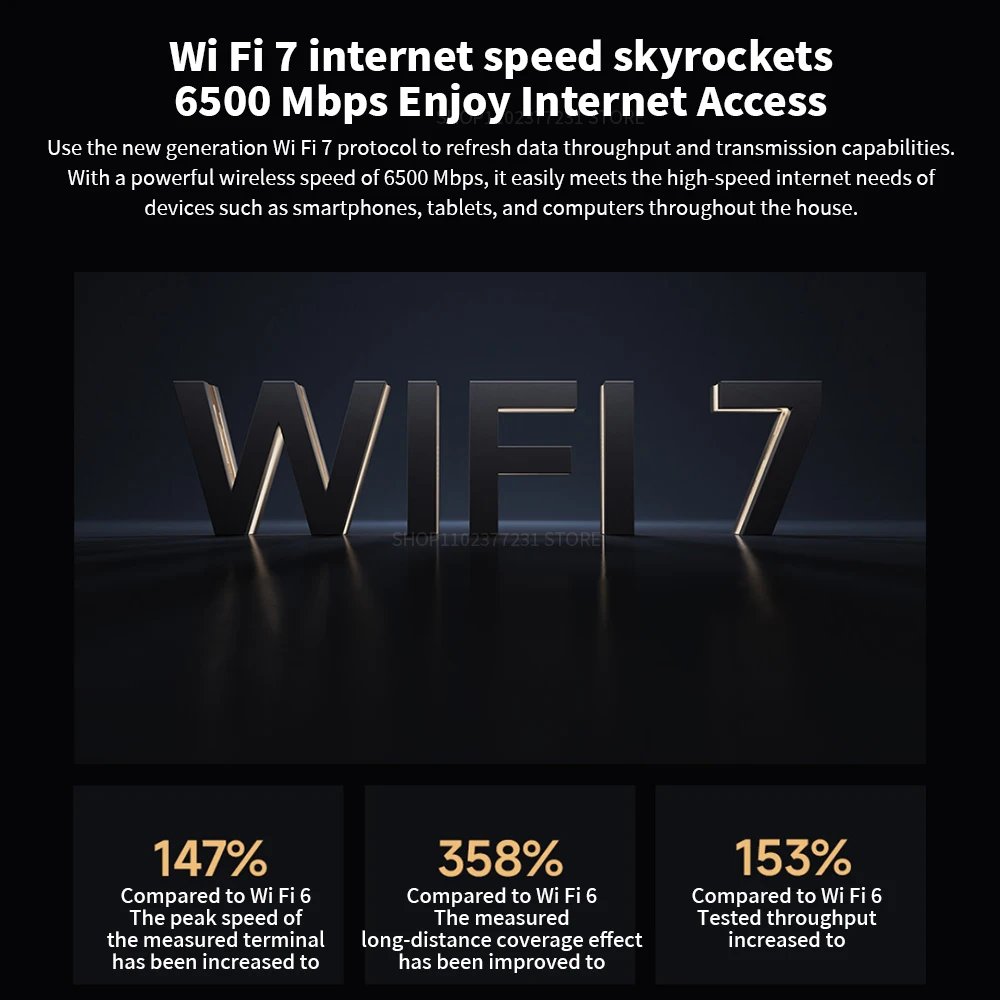 Xiaomi Router BE6500 Quad Nucleus Wifi7 6500Mbps 2.5G منفذ إيثرنت مزدوج التردد 2.4/5 جيجا هرتز 6 مكبرات صوت إشارة مستقلة شبكة