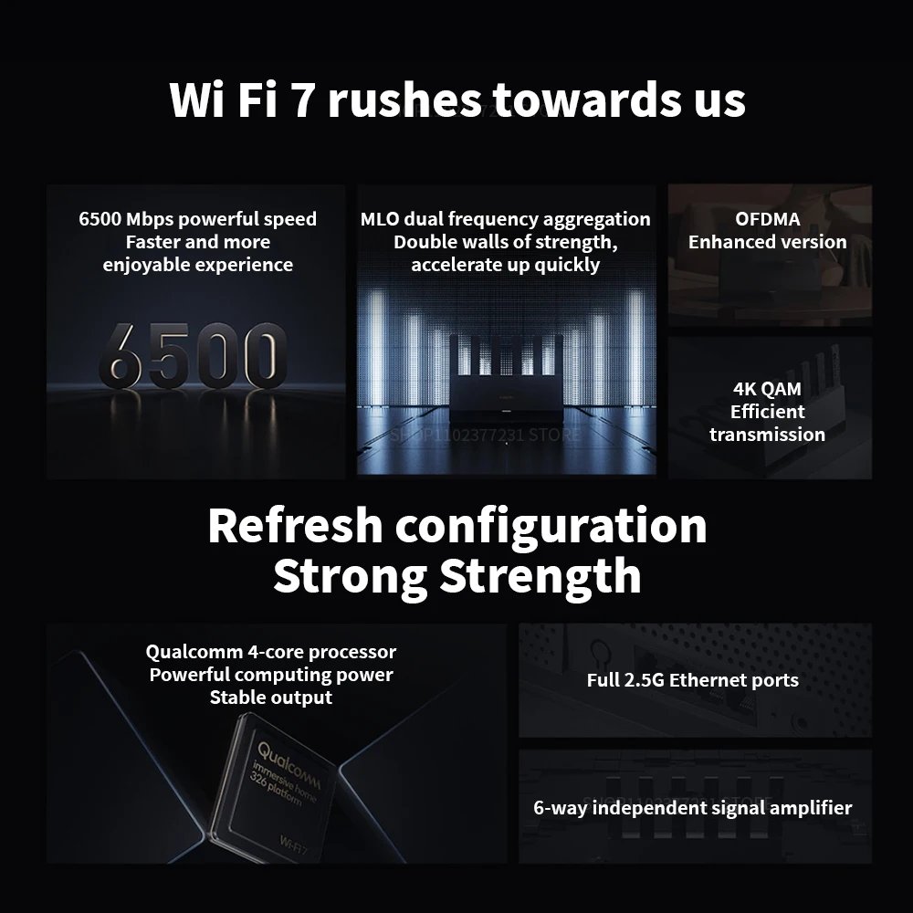 Xiaomi Router BE6500 Quad Nucleus Wifi7 6500Mbps 2.5G منفذ إيثرنت مزدوج التردد 2.4/5 جيجا هرتز 6 مكبرات صوت إشارة مستقلة شبكة