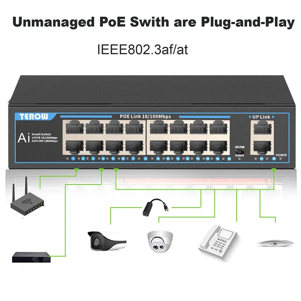 TEROW POE التبديل 16 ميناء 100Mbps إيثرنت سريع التبديل شبكة التبديل IEEE 802.3 af/at للكاميرا IP/نظام الكاميرا/AP اللاسلكية