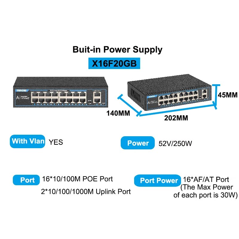 X16F20GB