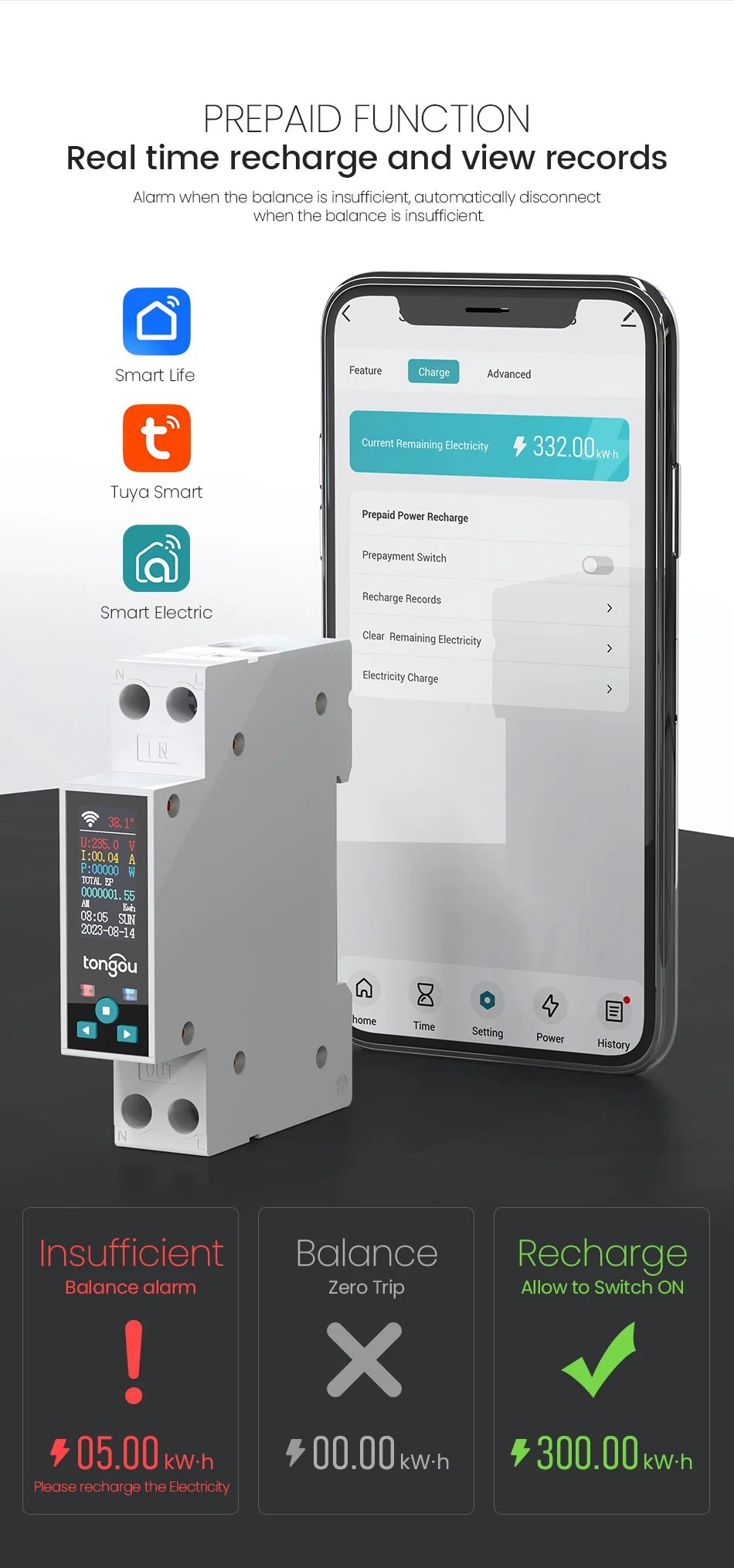 1P 50A Tuya WIFI مفتاح ذكي قطاع دارة LED مقياس الطاقة كيلوواط ساعة قياس الطاقة الموقت التتابع التحكم عن بعد الحياة الذكية APP