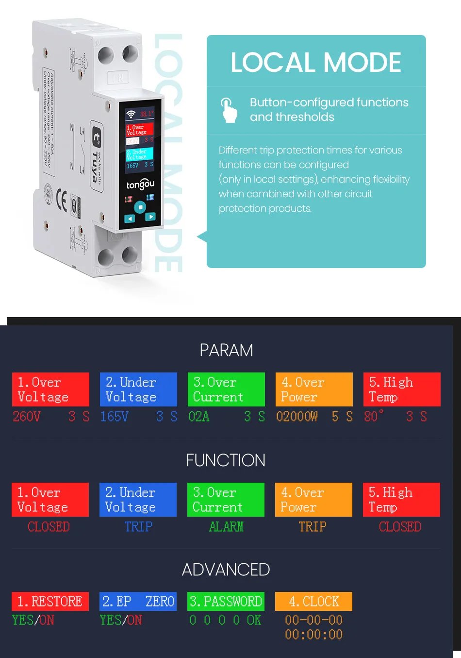 1P 50A Tuya WIFI مفتاح ذكي قطاع دارة LED مقياس الطاقة كيلوواط ساعة قياس الطاقة الموقت التتابع التحكم عن بعد الحياة الذكية APP