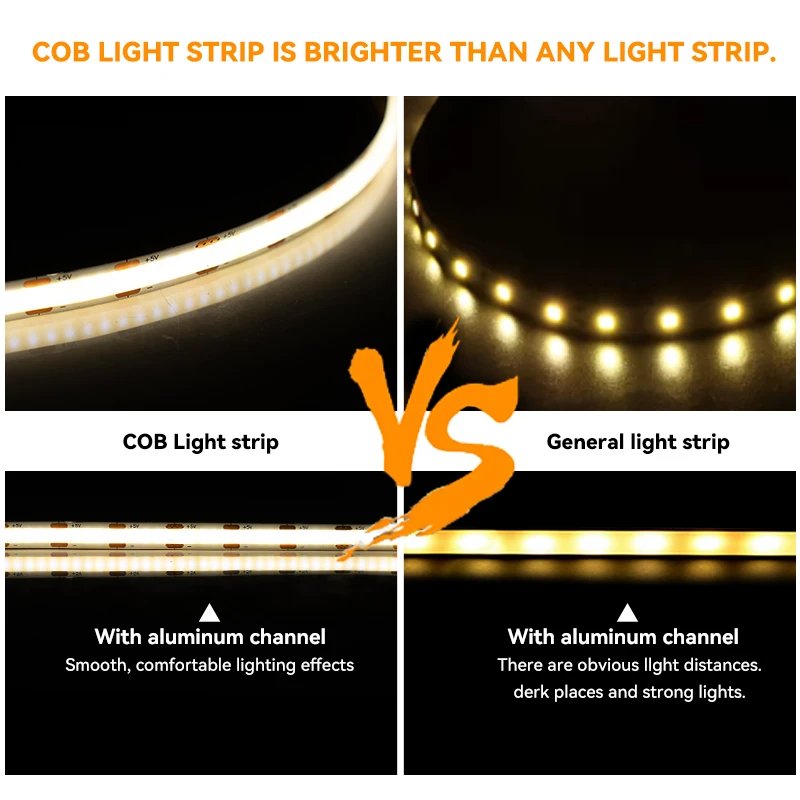 5 فولت USB تويا الحياة الذكية واي فاي COB LED قطاع ، 1 متر 2 متر 3 متر 5 متر أبيض/دافئ أبيض عكس الضوء COB LED قطاع ضوء العمل مع أليكسا جوجل المنزل 5 فولت USB تويا الحياة الذكية واي فاي COB LED قطاع ، 1 متر 2 متر 3 متر 5 متر أبيض/دافئ أبيض عكس الضوء COB LED قطاع ضوء العمل مع أليكسا جوجل المنزل