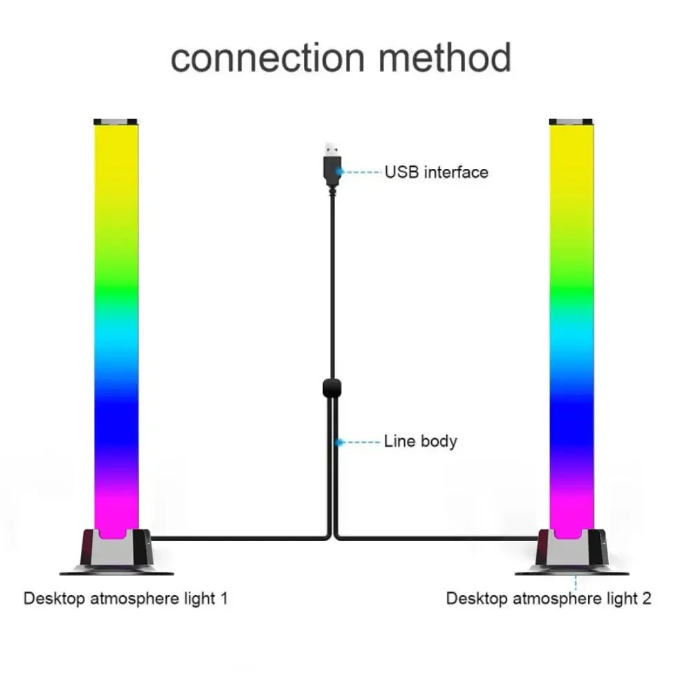 5 فولت USB تويا واي فاي RGBIC LED مصباح لتهيئة الجو الموسيقى مزامنة التلفزيون جدار الكمبيوتر الألعاب مصباح بار APP صوت/التحكم عن بعد ل أليكسا جوجل المنزل